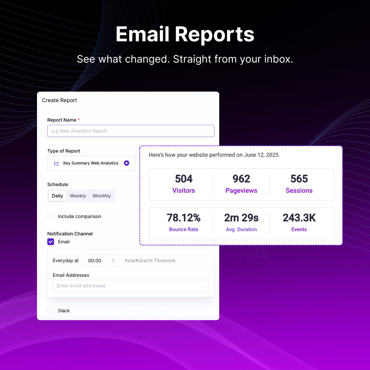 Analytics email reports - Usermaven