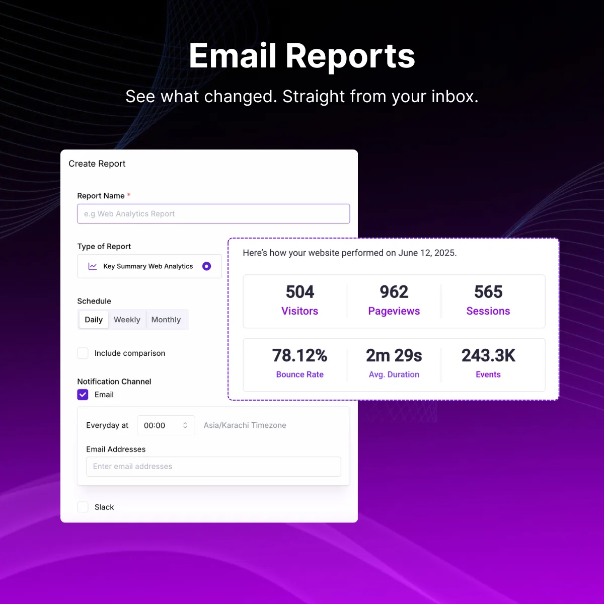 Analytics email reports - Usermaven