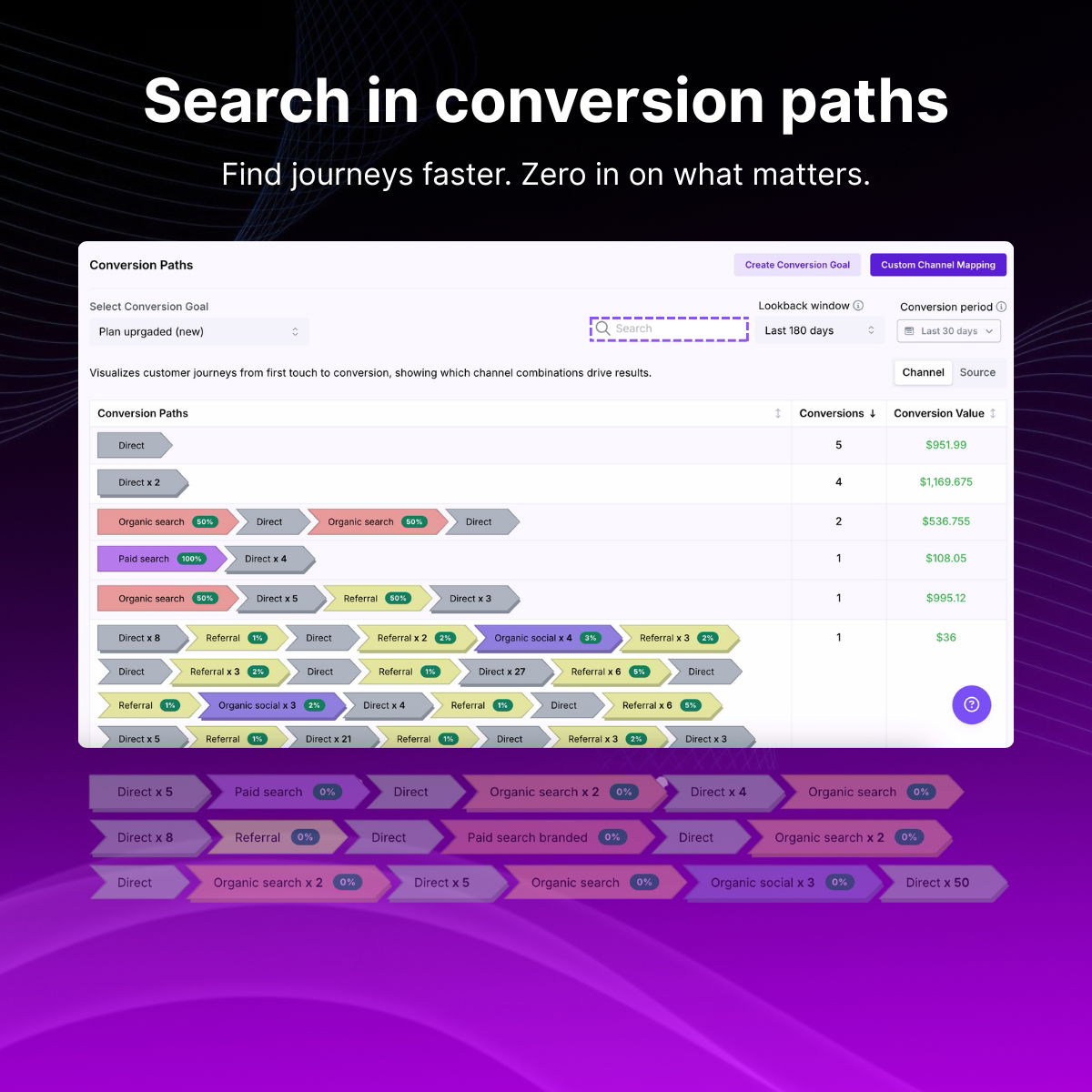 Search feature in Usermaven attribution for user flow