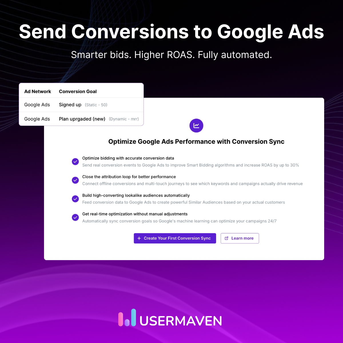 Google Ads Conversions