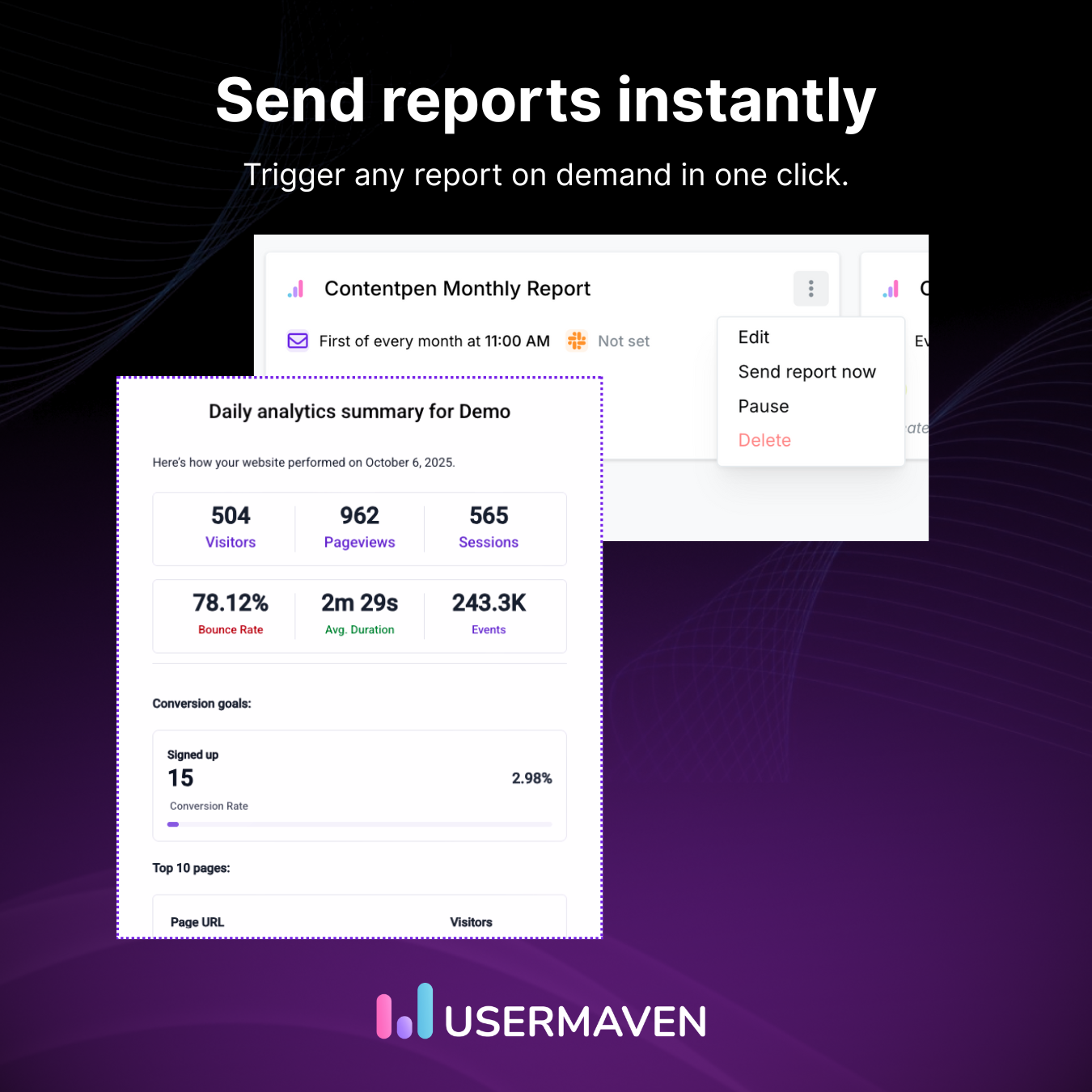 Send Usermaven analytics reports instantly
