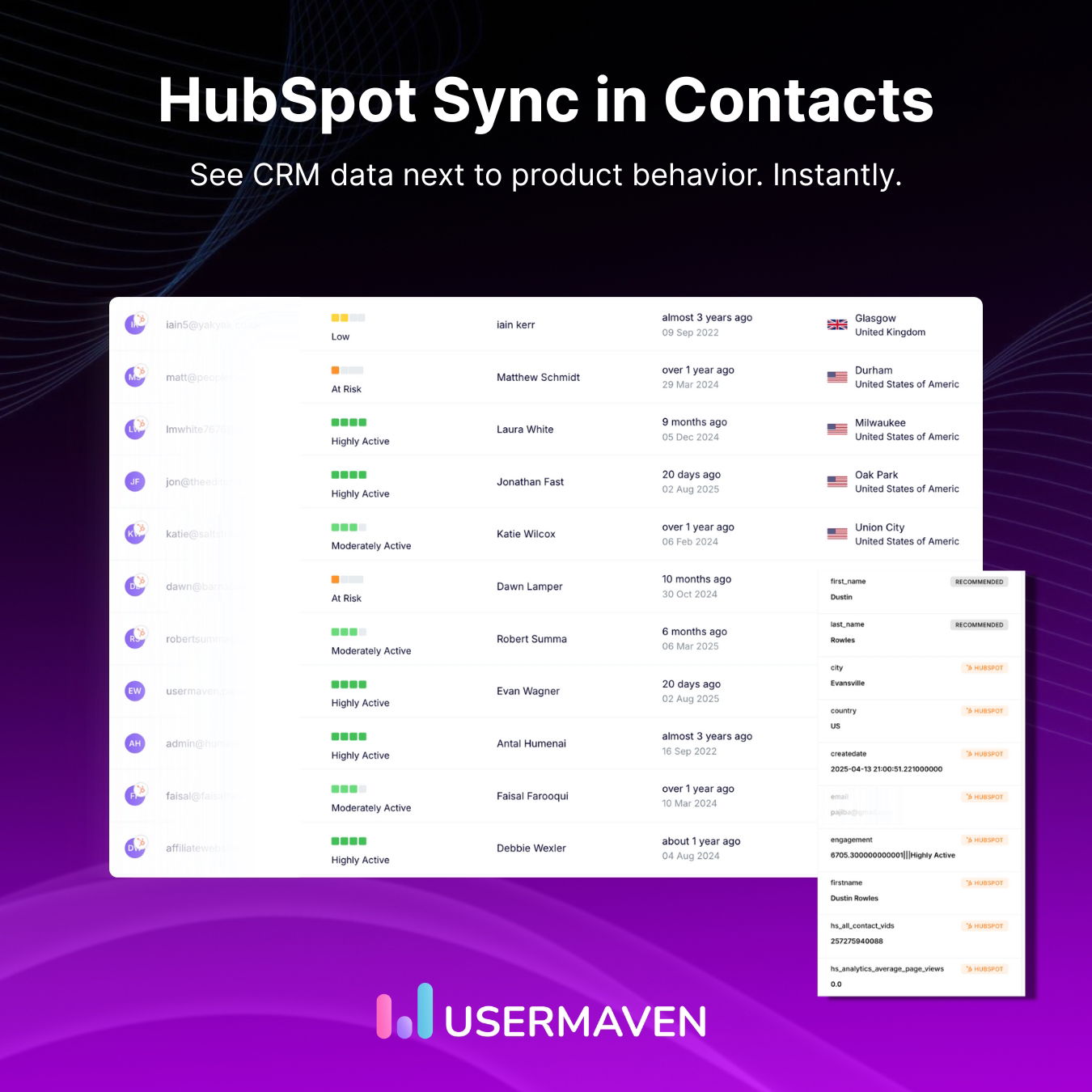 HubSpot Usermaven Integration Updates
