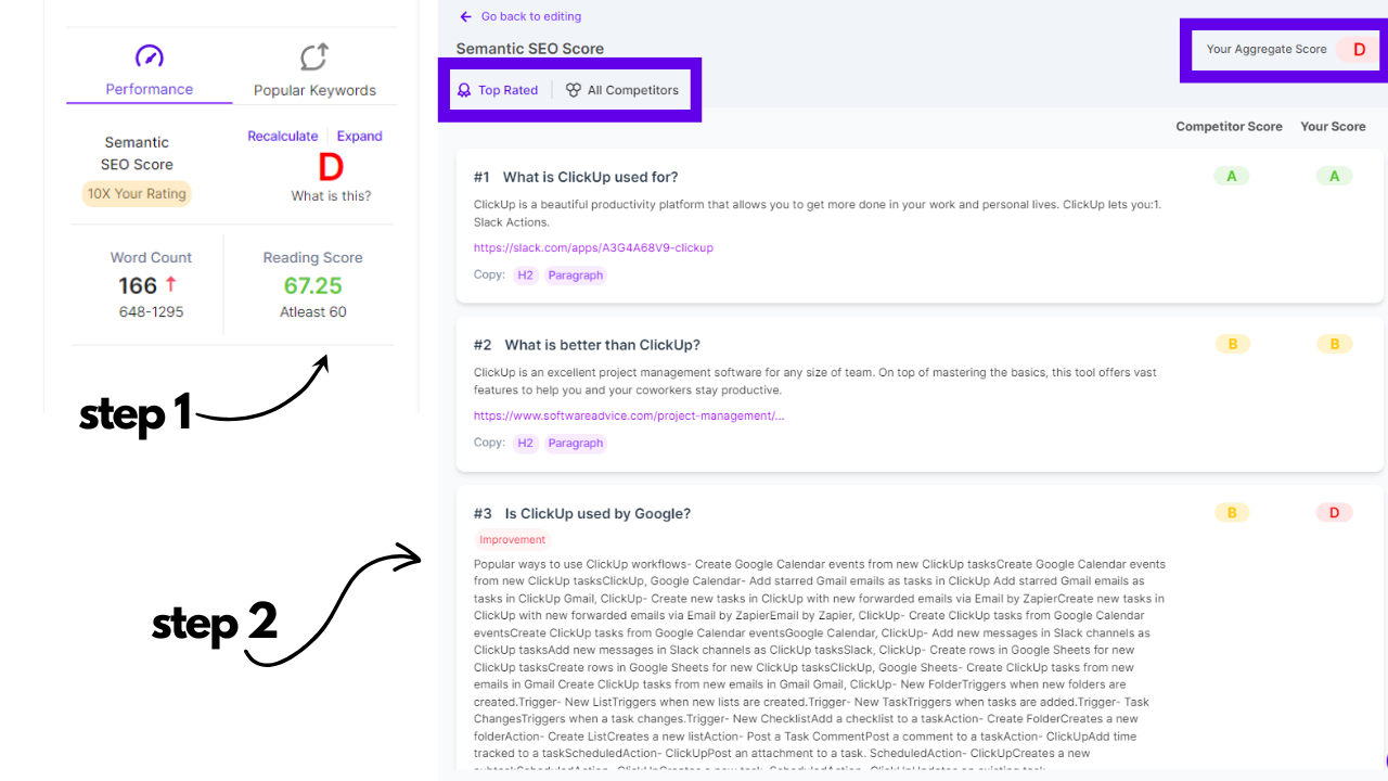 Semantic SEO