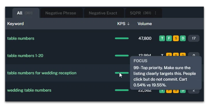 kps