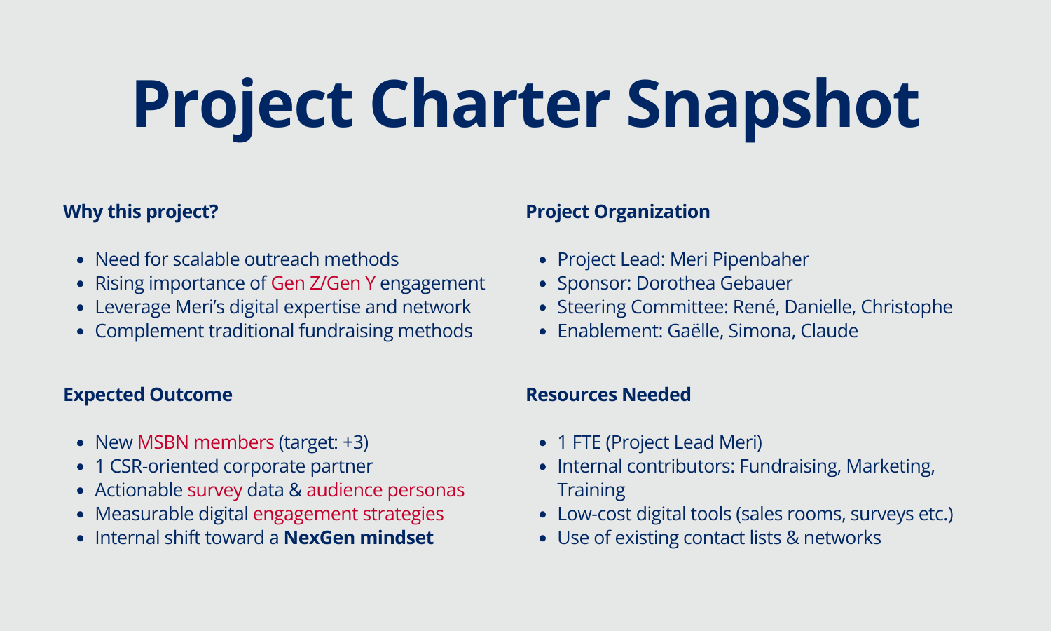 Project Charter Content Strategy with LinkedIn Example