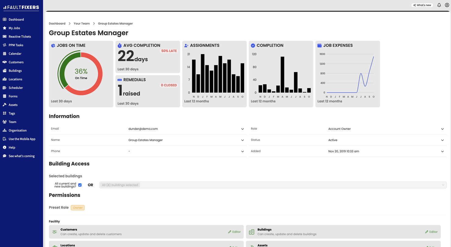 user performance