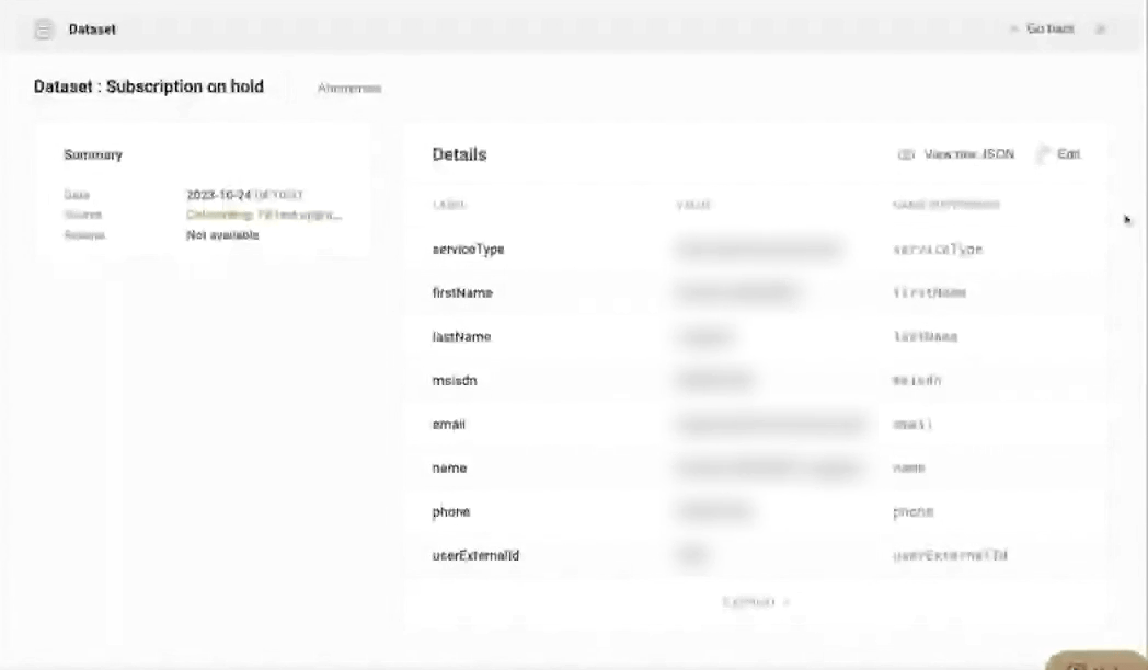 Data sets