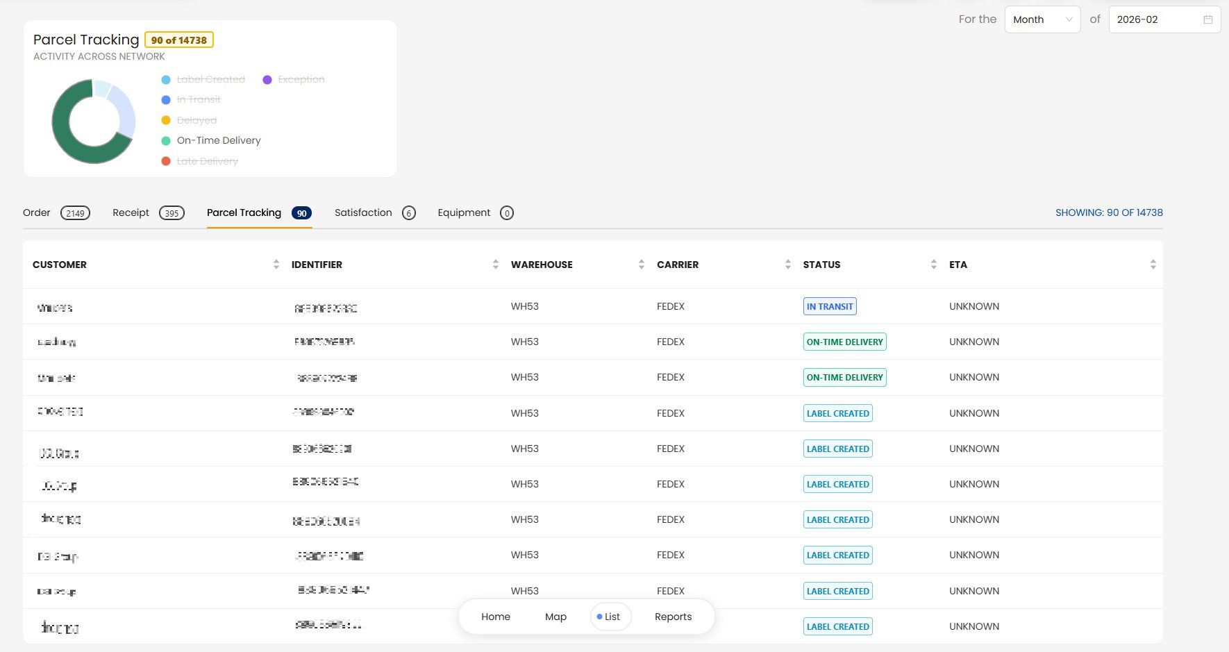 list parcel with blur