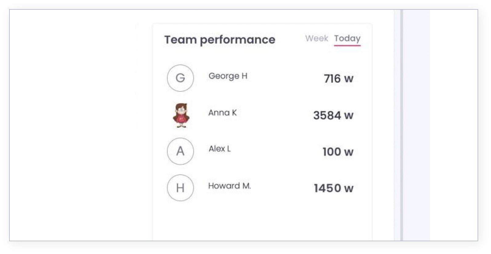 Bg-Blogely-Dashboard-homepage-4