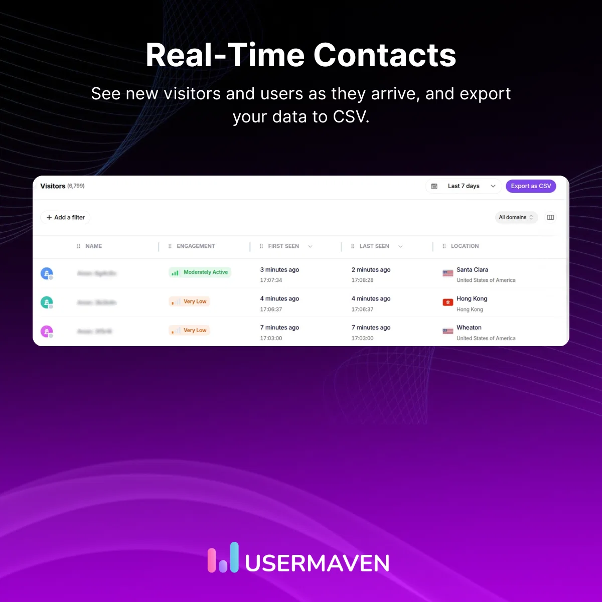 Real-time Contacts