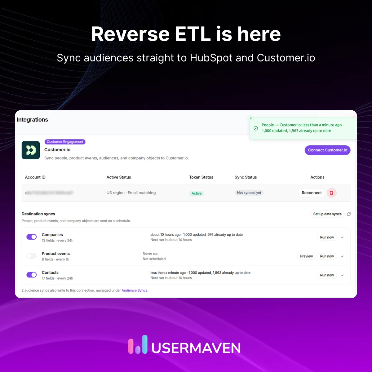Reverse ETL is here