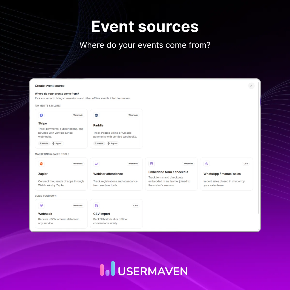 Event Sources