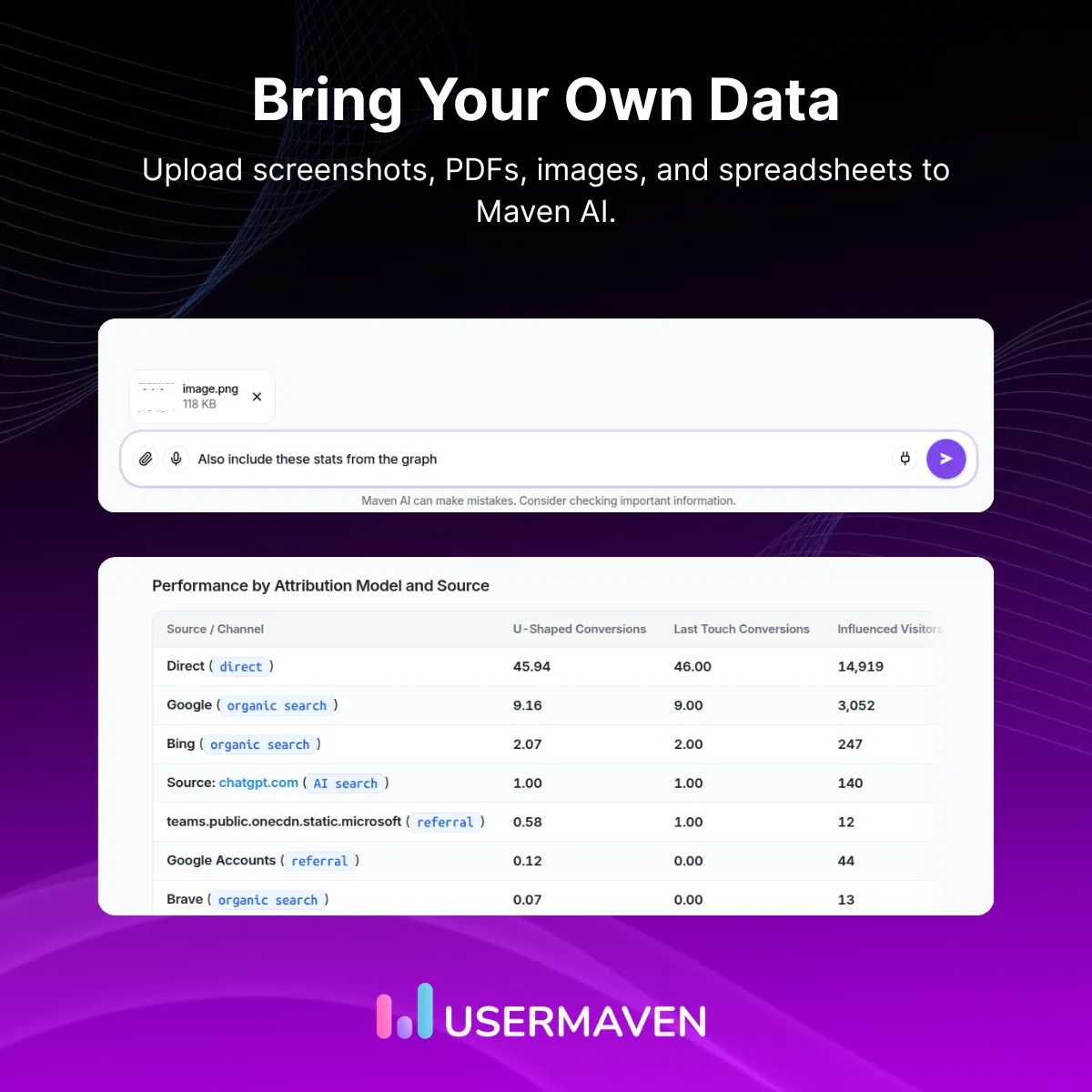 Maven AI_ Multimodal (2)