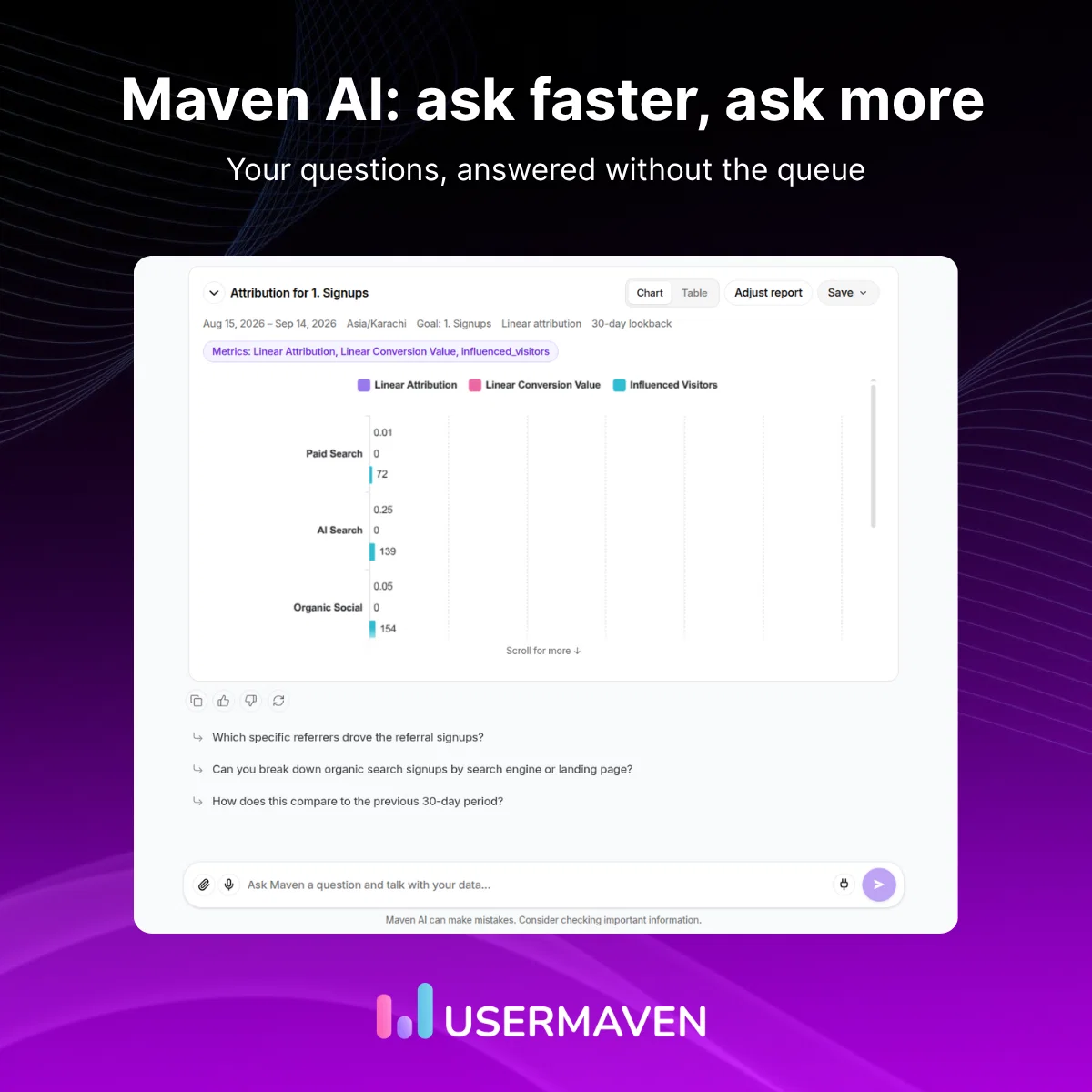 Maven AI_ Ask faster, ask more
