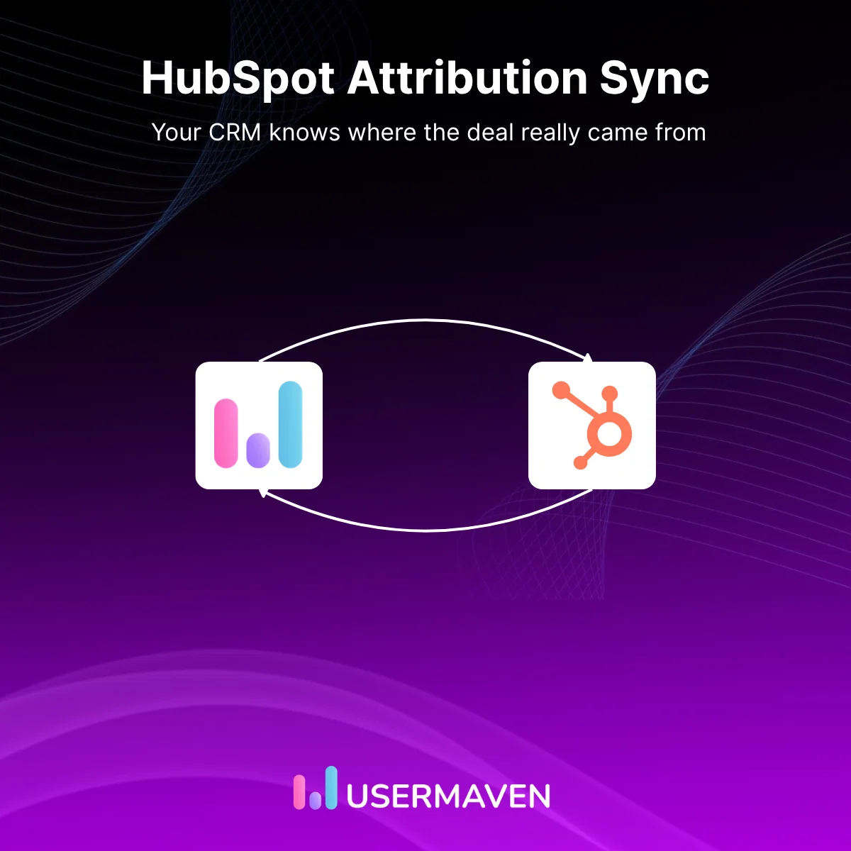 Hubspot Syncs