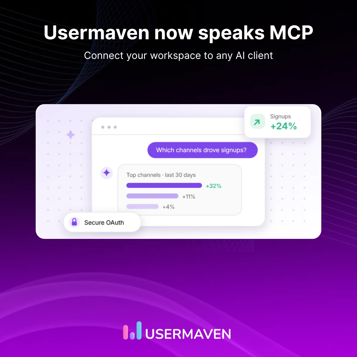Usermaven now speaks MCP (1)