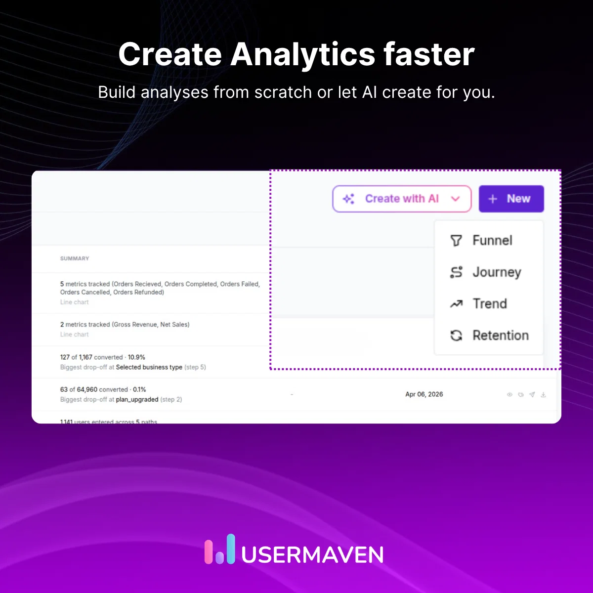 Create Analytics Faster