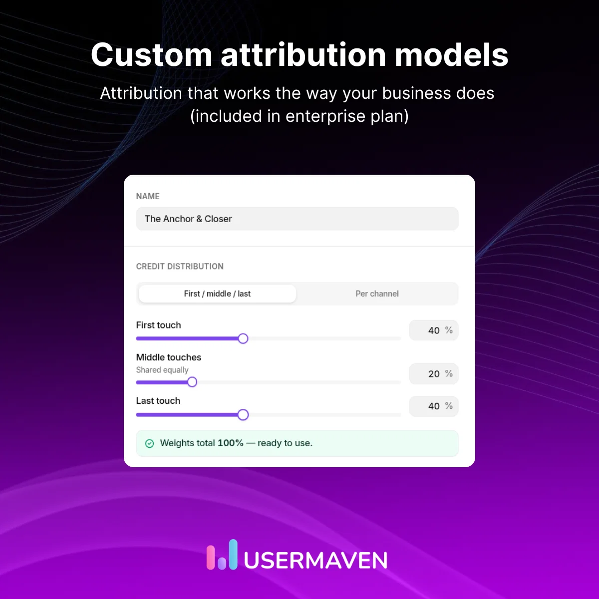 Custom attribution models-1