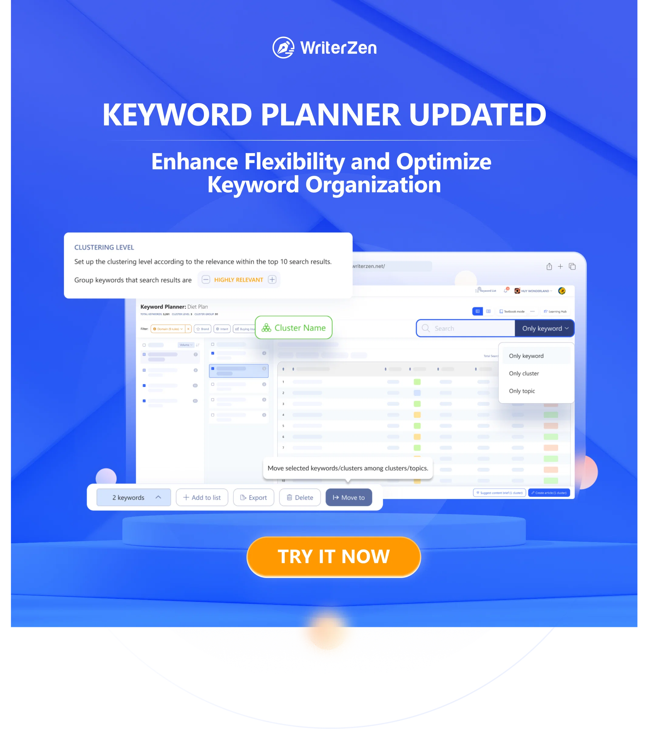 KWP enhancement
