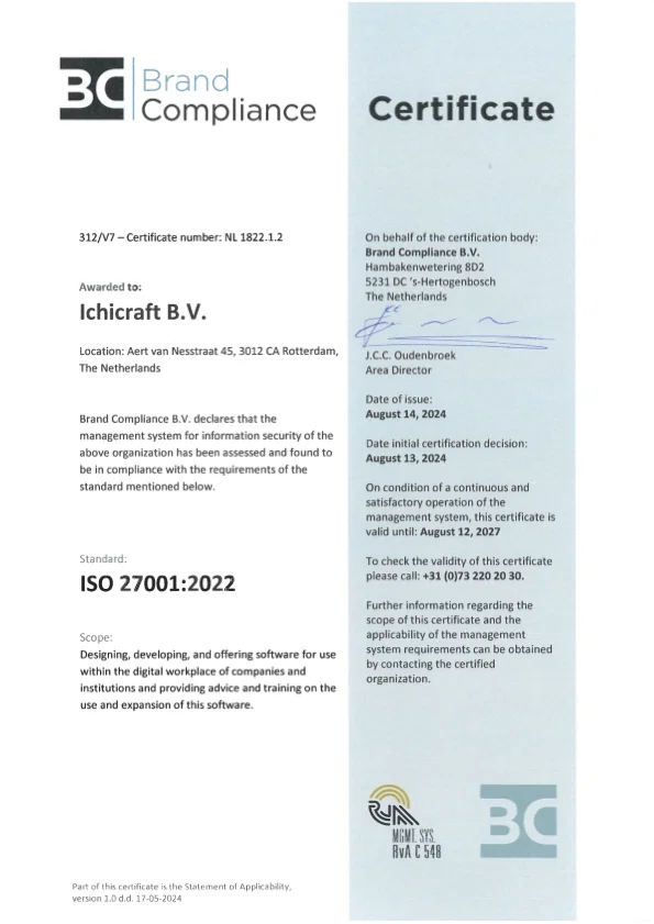 NL 1822.1.2 - Ichicraft B.V. - ISO 27001