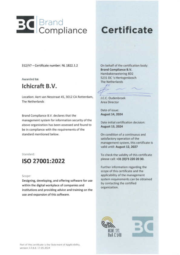 NL 1822.1.2 - Ichicraft B.V. - ISO 27001