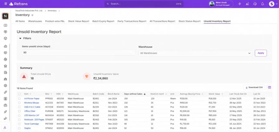 unsold_inventory_report (1)