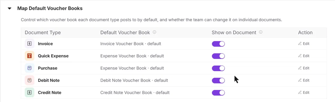 voucher book