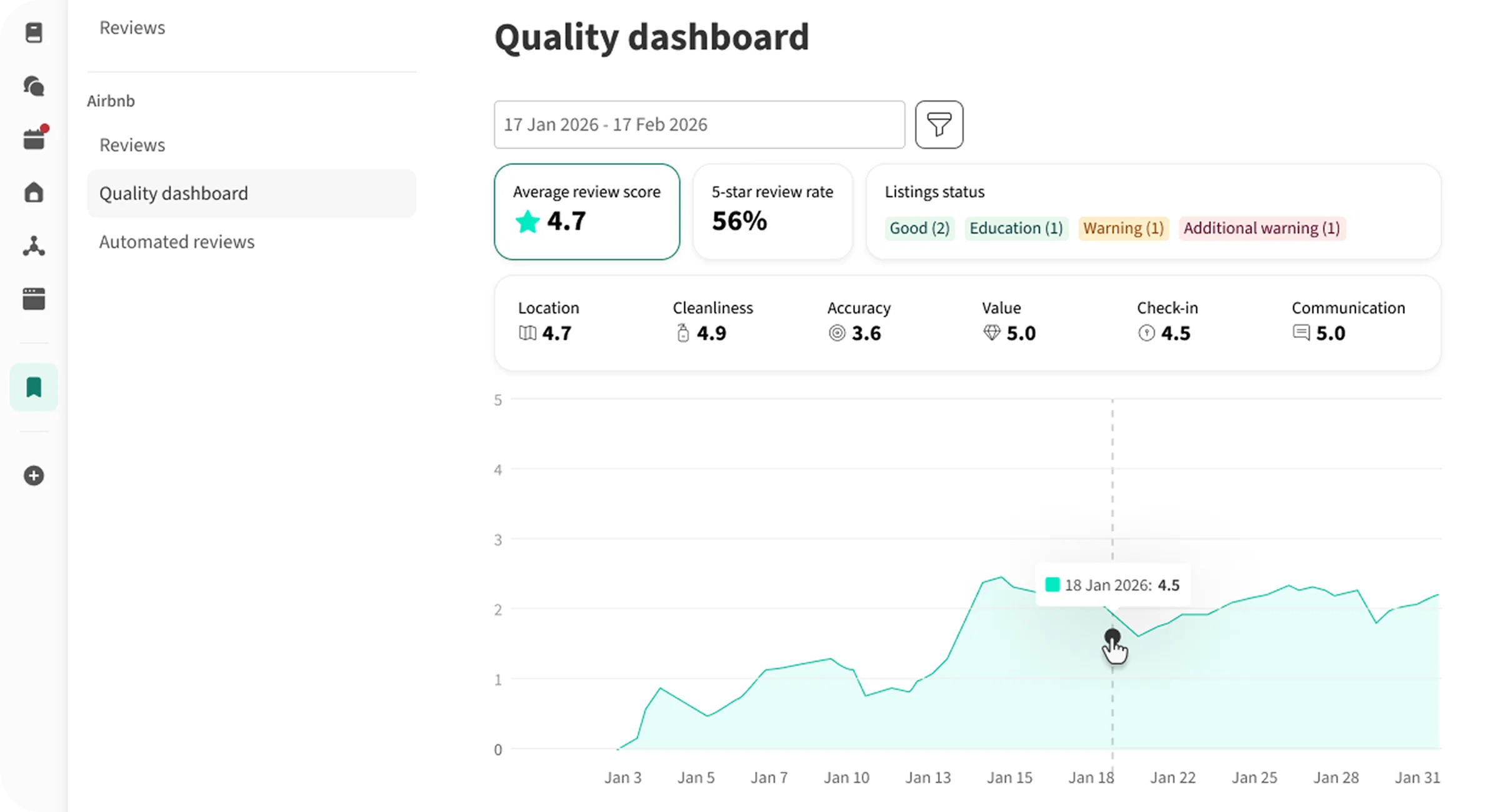 quality-dashboard-mockup SHorter