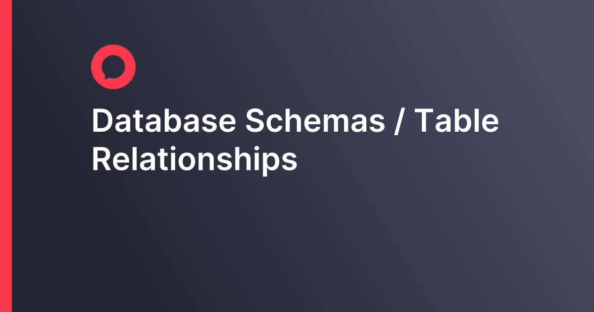 Database Schemas / Table Relationships